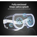 Professional Dustproof Eye Protectors Surgical Safety Glasses Goggles